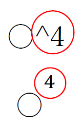 4乗の記号