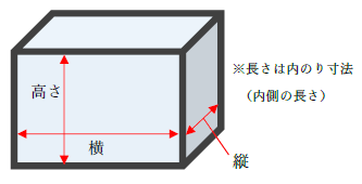 容積の求め方とm3の関係