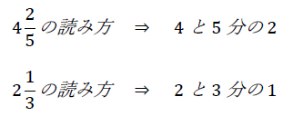 帯分数の読み方と書き方1