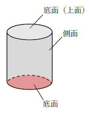 底面